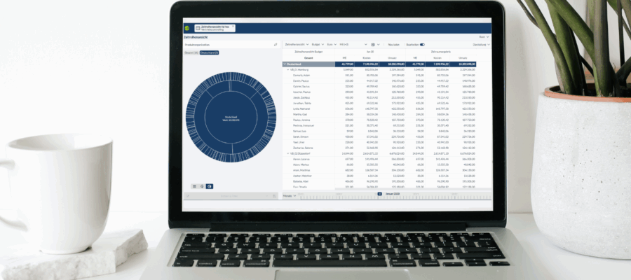 Webinar CP-Sales